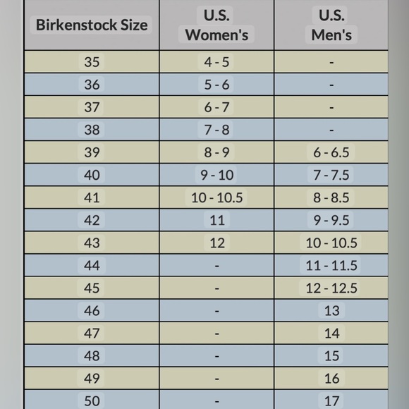 BIRKENSTOCK Dundee Suede Taupe Comfort Laced Ankle Boots Womens Sz 40 - Picture 5 of 6